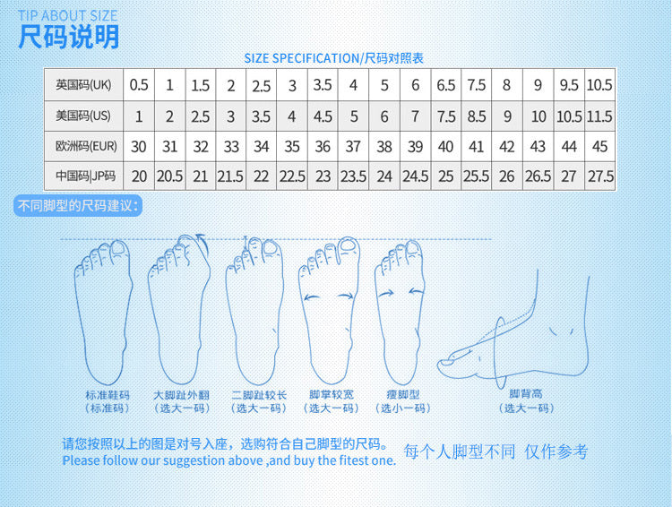 SIze Instruction